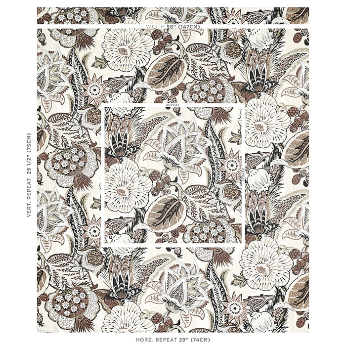 Schumacher Zanzibar Linen Print Ebony & Mocha Fabric 173524