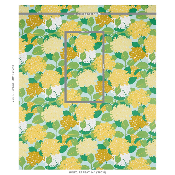 Schumacher Hydrangea Yellow Fabric 177581