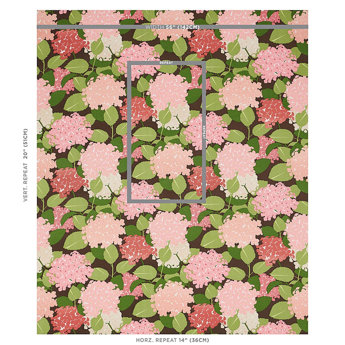 Schumacher Hydrangea Pink Fabric 177582