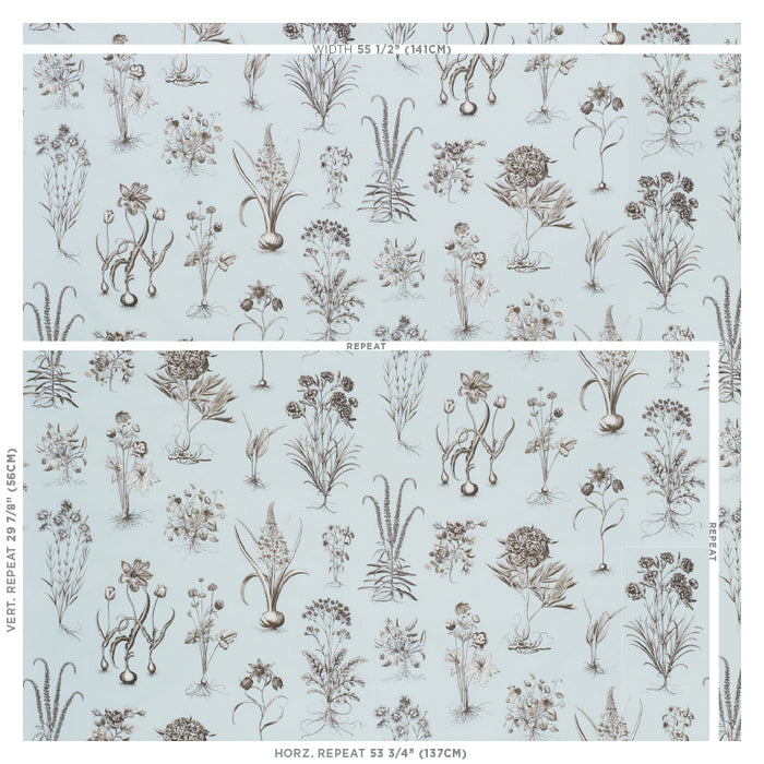 Schumacher Cabot Botanical Sky Fabric Sample 178750