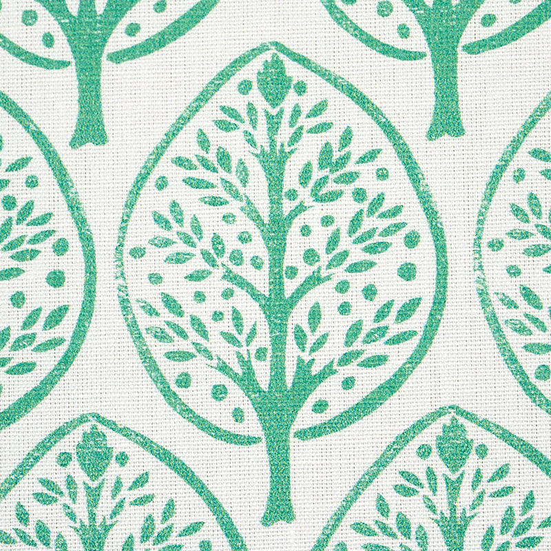 Schumacher Mini Burchettes Sea Glass Fabric 179140