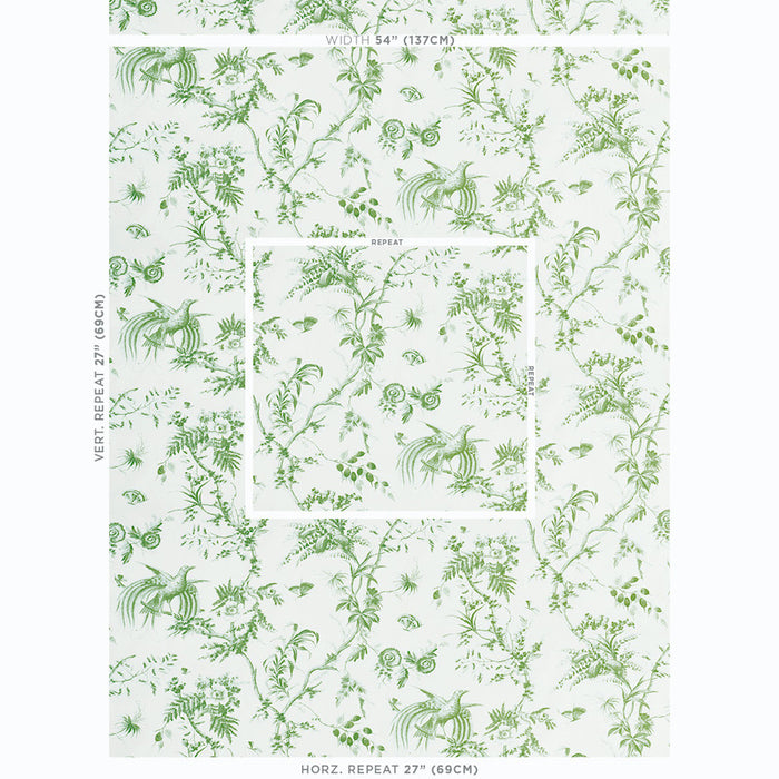 Schumacher Toile De La Prairie Green Fabric 179571