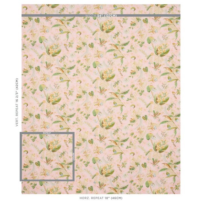 Schumacher Blackwell Linen Blush Fabric Sample 180092