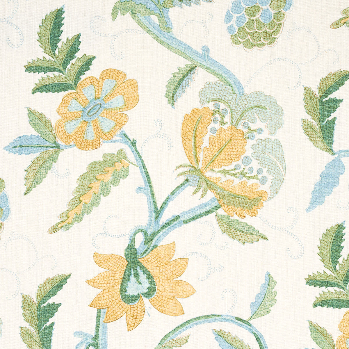 Schumacher Indali Bordered Linen Citron And Mineral Fabric 180110