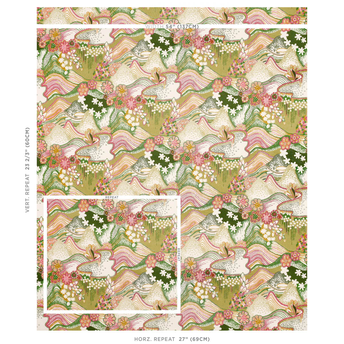 Schumacher Daisy Chain Green And Pink Fabric 180131