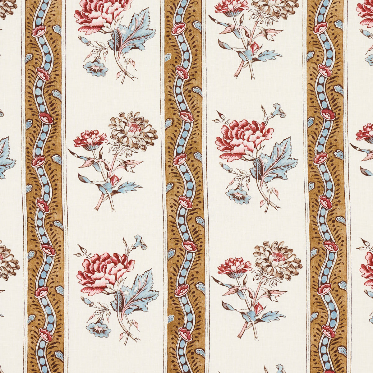 Schumacher Ariana Floral Stripe Document Fabric 180240