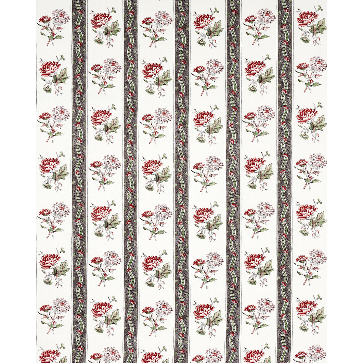 Schumacher Ariana Floral Stripe Chelsea Garden Fabric 180242