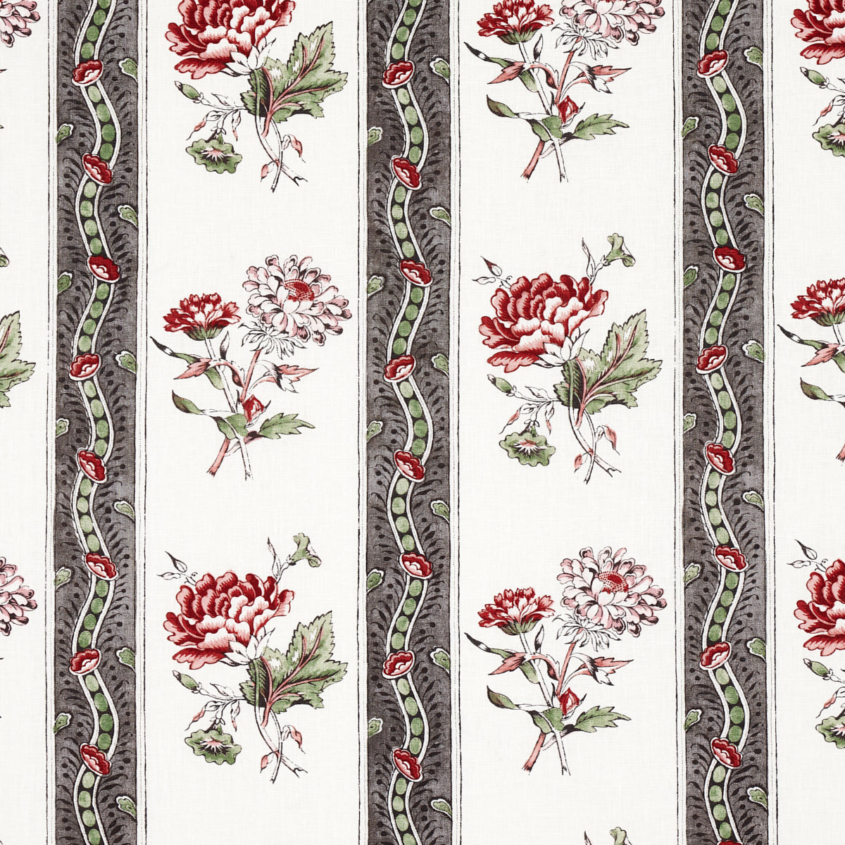 Schumacher Ariana Floral Stripe Chelsea Garden Fabric 180242