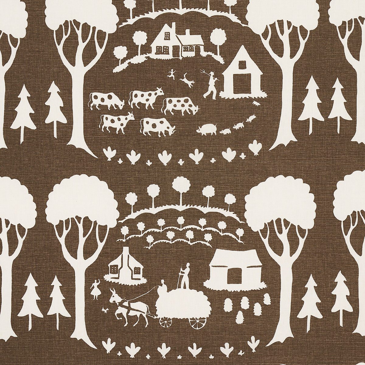 Schumacher Farm Scene Brown Fabric Sample 180881