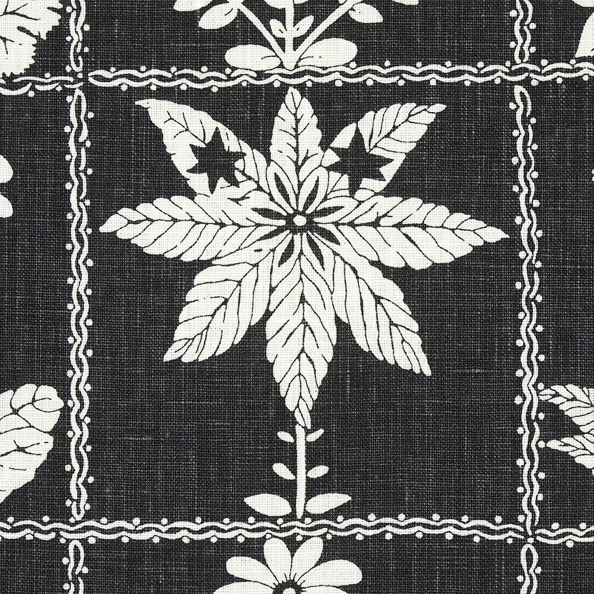 Schumacher Georgia Wildflowers Black Fabric 180893