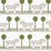 Schumacher Polka Dot Pony Olive Fabric Sample 180900