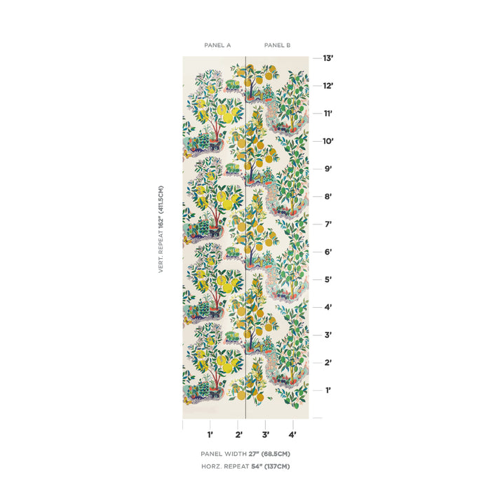 Schumacher Citrus Garden Panel Set Primary Wallpaper 5008410