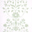 Schumacher Jaipur Mughal Flower Green Wallpaper 5014461