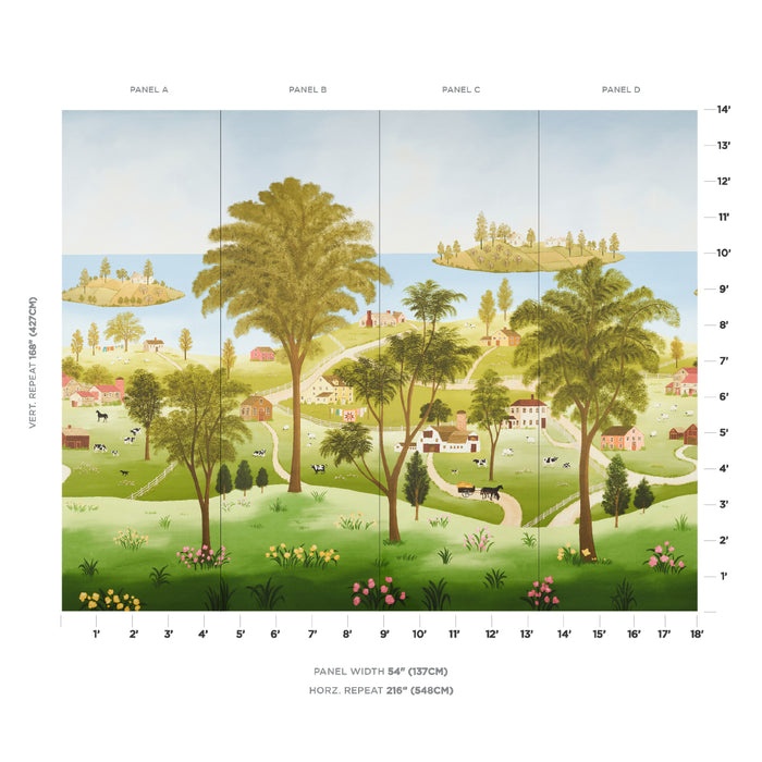 Schumacher Eaton's Landscape Panel Set Document Wallpaper Sample 5014850