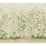 Schumacher Les Oiseaux Panel Set Parchment Wallpaper 5015155