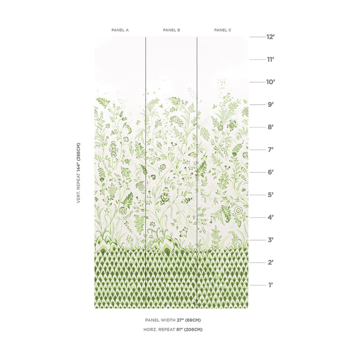 Schumacher Chinoiserie Grande Panel Set Leaf Green Wallpaper 5015821