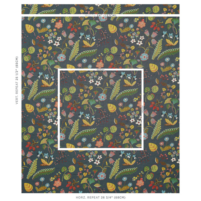 Schumacher Botanica Indoor/Outdoor Charcoal Fabric Sample 75941