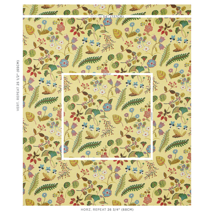 Schumacher Botanica Indoor/Outdoor Yellow Fabric Sample 75943