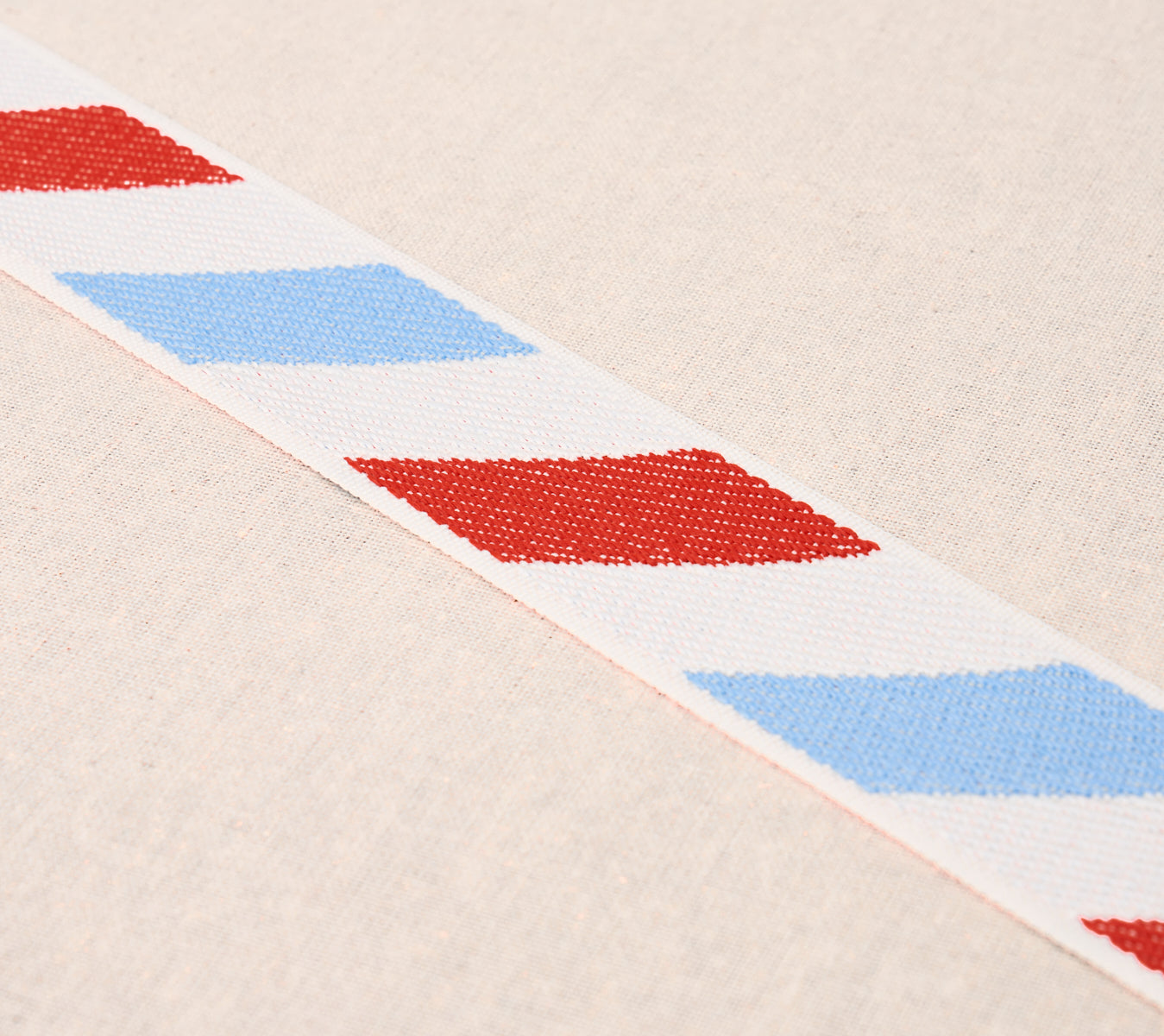 Schumacher Airmail I Indoor/Outdoor Tape Red And Blue Trim 82420