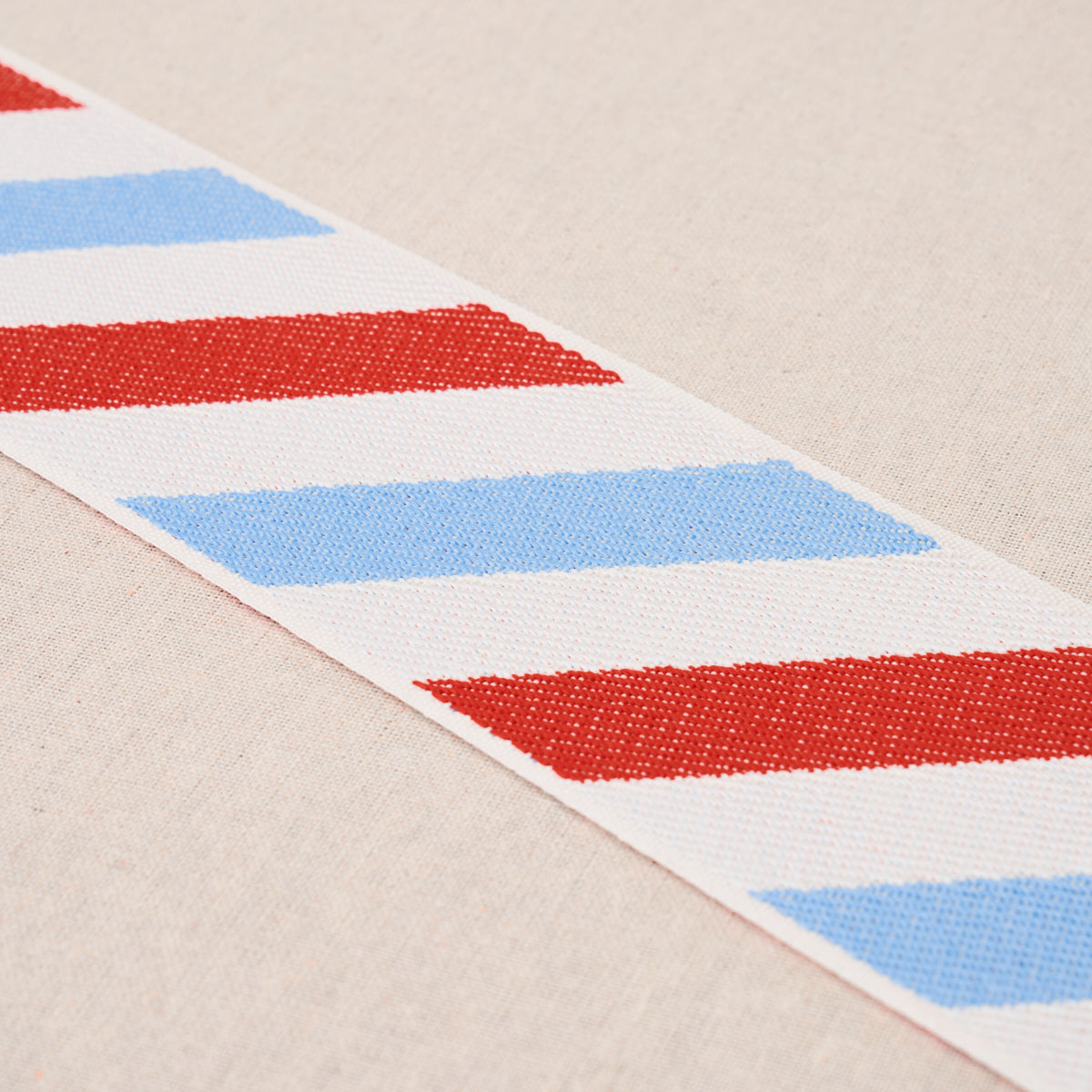 Schumacher Airmail II Indoor/Outdoor Tape Red And Blue Trim Sample 82430