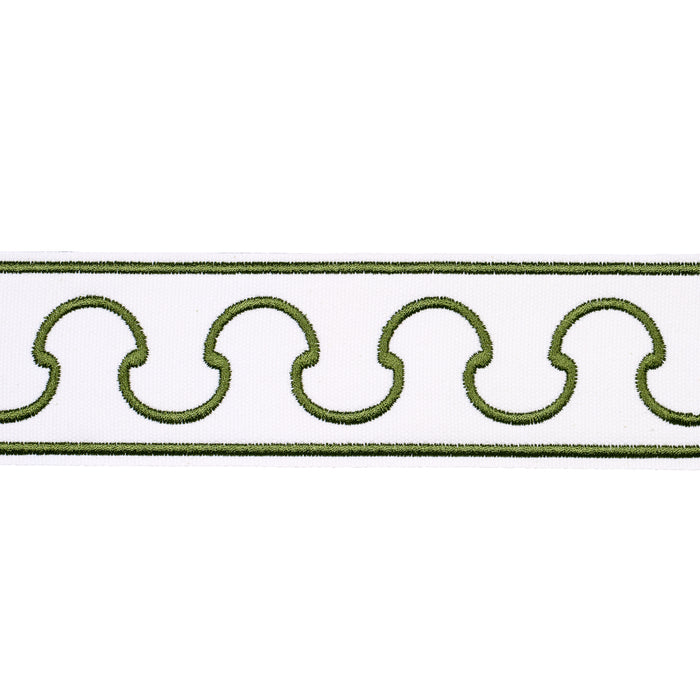 Schumacher Grenelle Green Trim 84561