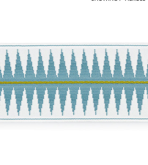 Scalamandre Soleil Tape Turquiose Trim Sample SC 0003T3308