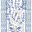 Nicolette Mayer Tree Of Life Dyptich - Single Classic - Right Panel Wallpaper Sample WNM0001TLSR