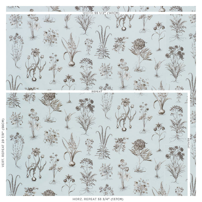 Schumacher Cabot Botanical Sky Fabric Sample 178750