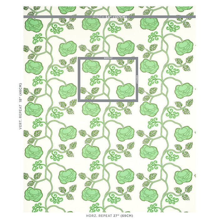 Schumacher Queen Fruit Chintz Jade Fabric Sample 179540