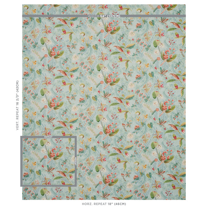 Schumacher Blackwell Linen Sky Fabric 180091