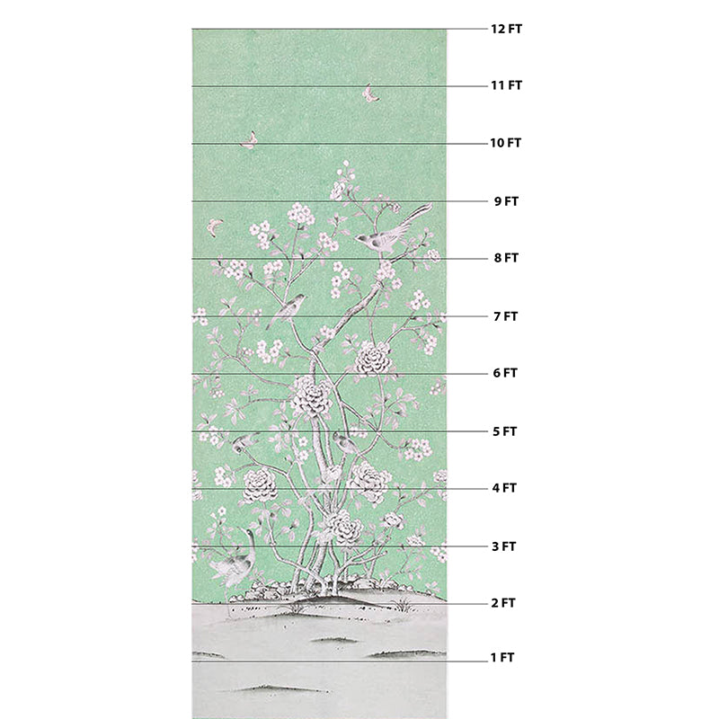 Schumacher Chinois Palais Panel Lettuce Wallpaper 5007120