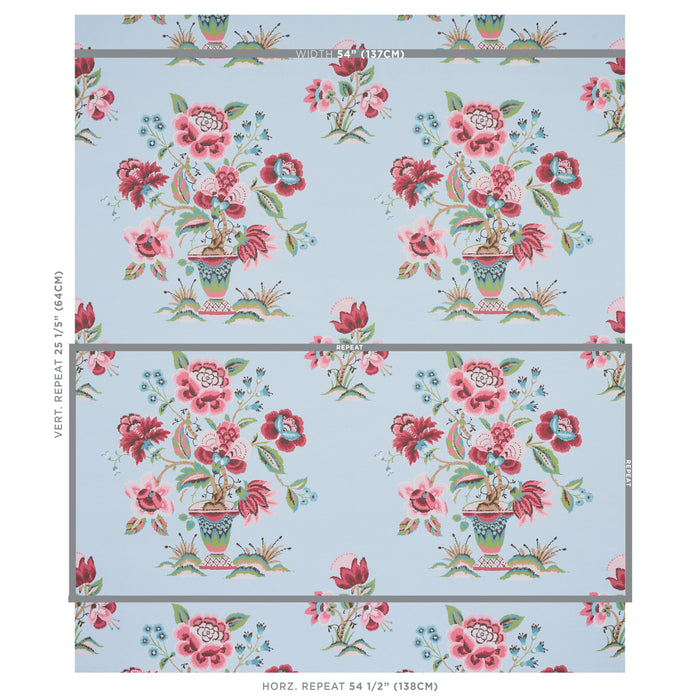 Schumacher Ashford Rose & Sky Wallpaper 5013180