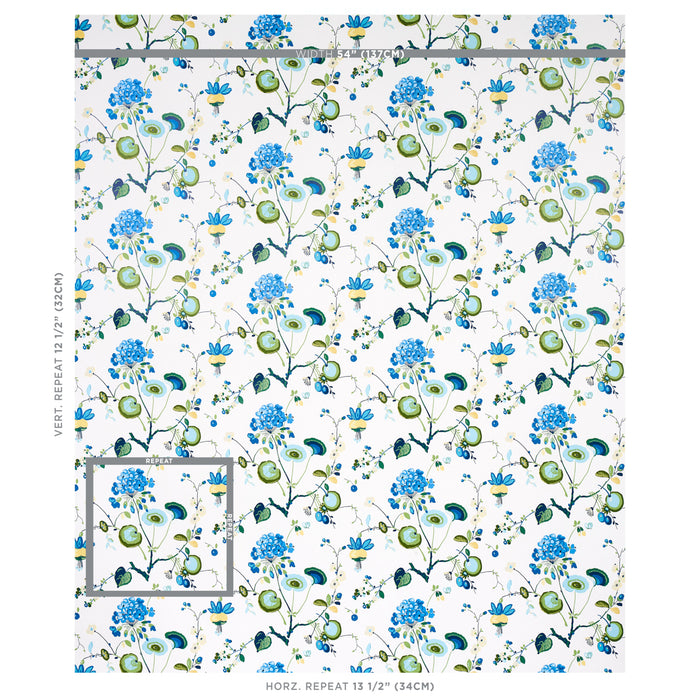 Schumacher Vasily Green & Blue Wallpaper 5013210