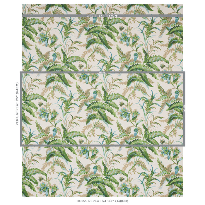 Schumacher Myers Fern Lagoon Wallpaper 5013230