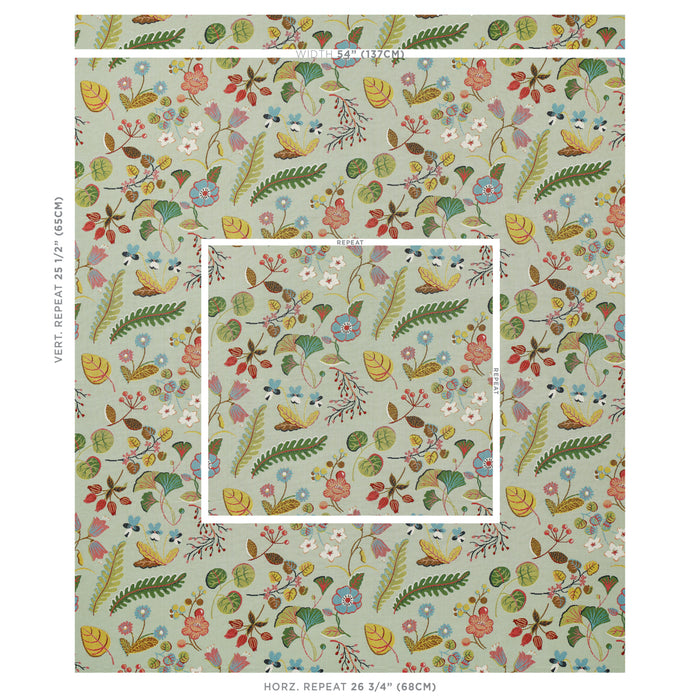 Schumacher Botanica Indoor/Outdoor Mineral Fabric 75942